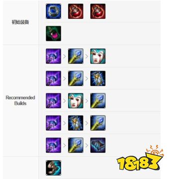 lol虚空先知出装