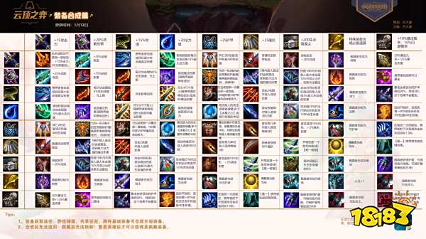 云顶之弈最新高清装备合成图鉴 10.4云顶之弈装备合成表