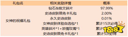 峡谷女神节福利集结 大乔白蛇皮肤即将上架
