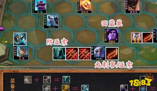 云顶之弈分裂EZ怎么玩？10.4分裂EZ最强阵容出装详解