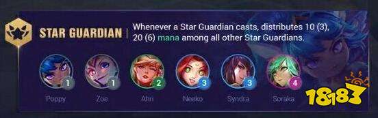 云顶之弈S3星之守护效果一览 云顶之弈S3星之守护英雄汇总