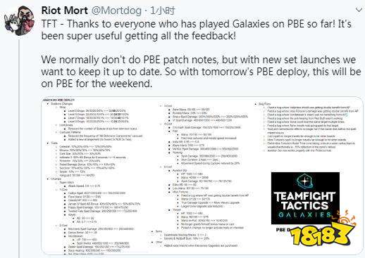 云顶之弈10.6测试服更新：五费卡削弱 刺客削弱狙神加强