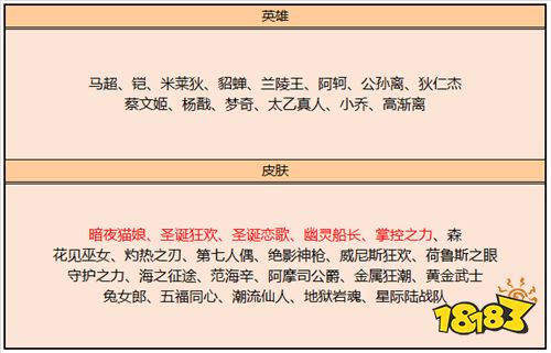 3.10碎片商店更新了什么 3.10皮肤碎片商店兑