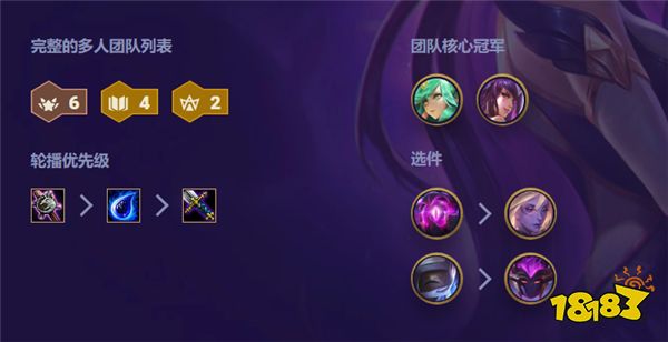 云顶之弈S3露露出装推荐 云顶之弈S3露露阵容搭配玩法