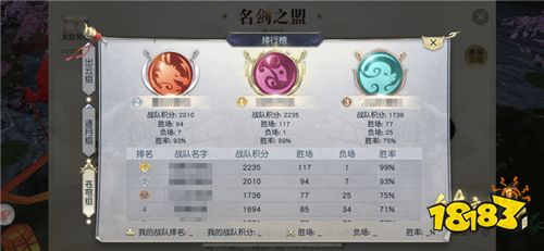 中州巅峰赛事高潮 《镇魔曲》逍遥城第一赛季迎来决战时刻
