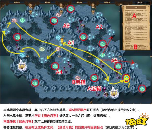 时光之巅凄风谷地 剑与远征全网最全低战力通关攻略