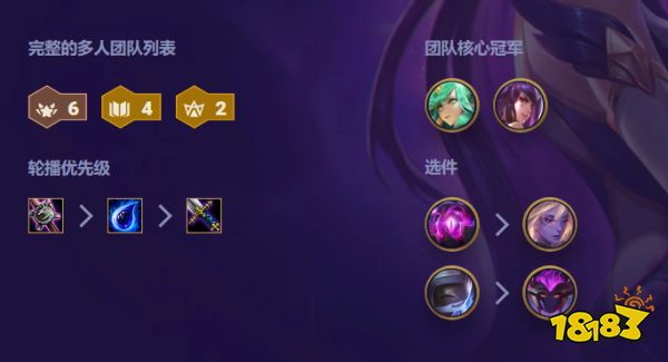 云顶之弈S3妮蔻出装推荐 云顶之弈S3妮蔻阵容搭配玩法