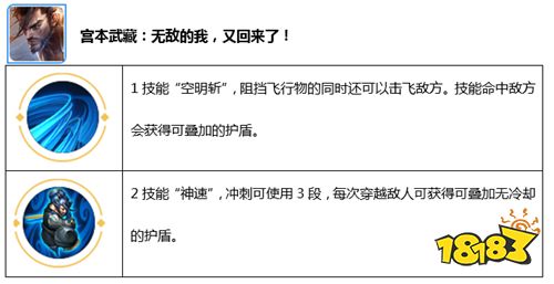 全新限时玩法万镜觉醒今日开启 五倍快乐等你来