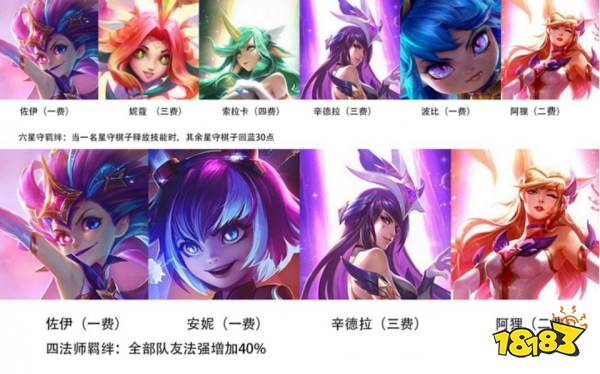 云顶之弈S3波比出装推荐 云顶之弈S3波比阵容搭配玩法