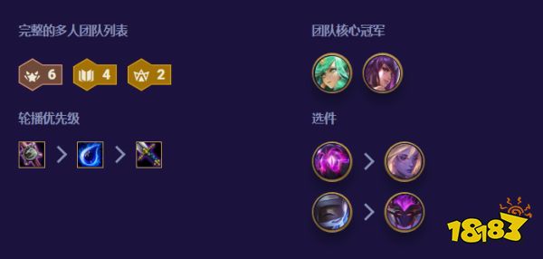 云顶之弈S3索拉卡出装推荐 云顶之弈S3奶妈阵容搭配玩法