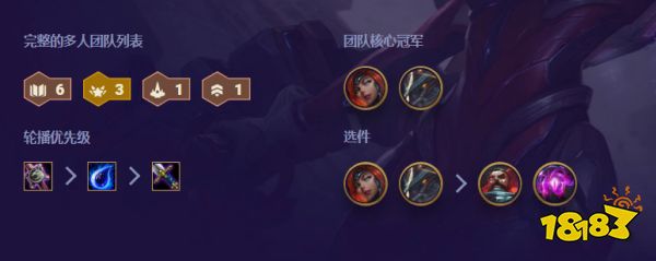 云顶之弈S3卡牌出装推荐 云顶之弈S3卡牌阵容搭配攻略