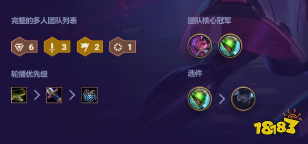 云顶之弈S3孙悟空出装推荐 云顶之弈S3孙悟空阵容搭配攻略