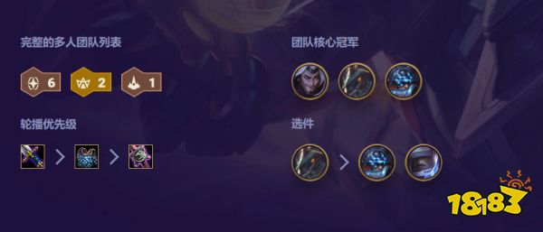 云顶之弈S3亚索出装推荐 云顶之弈S3亚索阵容站位搭配思路攻略