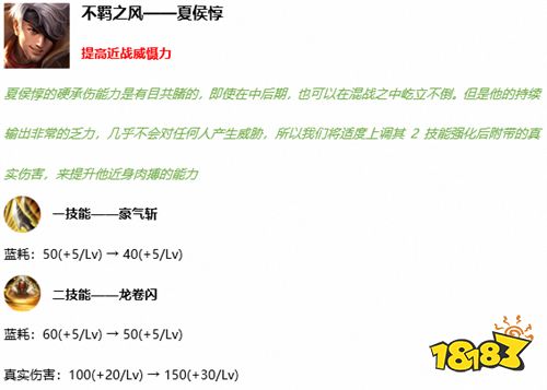 春暖花开峡谷多重好礼领不停 小乔青蛇今日上架