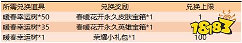 春暖花开峡谷多重好礼领不停 小乔青蛇今日上架