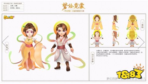 绘三界风韵品梦幻神采，《梦幻西游》手游梦绘霓裳时装设计大赛佳作展示