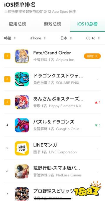 Ensemble Stars!! Music 登顶日本APP Store免费榜
