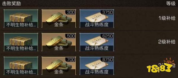 明日之后不明生物怎么打 不明生物最新活动奖励一览