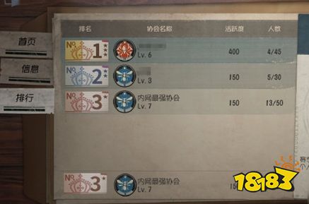 第五人格协会系统是什么 协会系统玩法分享