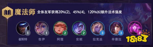 云顶S3六法诺手阵容站位出装推荐 云顶之弈六法诺手阵容搭配攻略