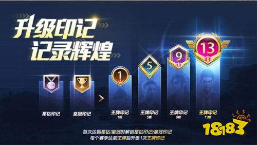 和平精英王牌印记玩法解析 王牌印记功能与王牌之路详解