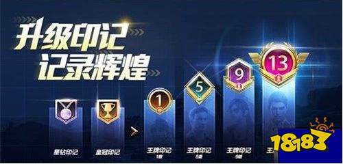 和平精英王牌印记怎么得 王牌印记获取途径介绍