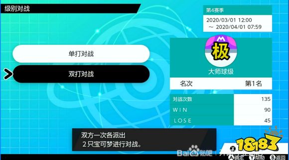 S4排位赛强势登顶 沙暴队一路狂碾