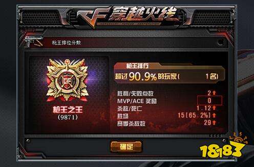 cf荣耀枪王什么意思