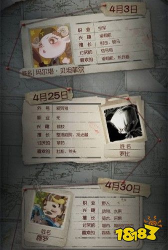 第五人格四月生日的角色有哪些 四月生日角色介绍