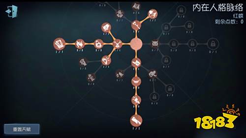 第五人格红夫人天赋加点