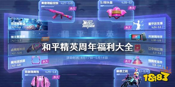 和平精英周年庆有哪些福利 周年庆福利大全