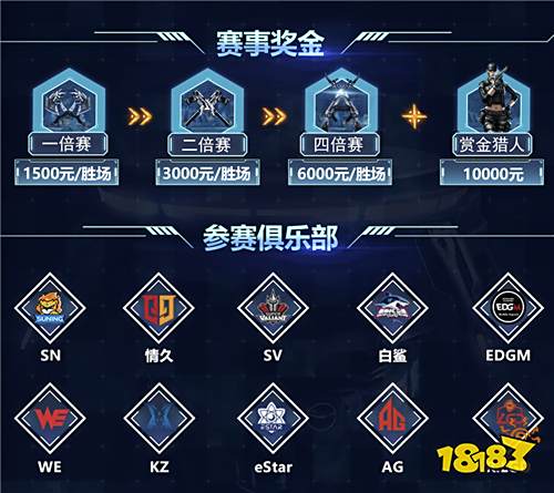 斗鱼LOT-CF双端春季赛强势来袭!奖金翻倍选手对战更激烈