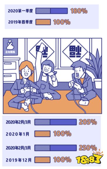 比心陪练投放十大城市电梯广告屏,比心再次加大宣传投入力度