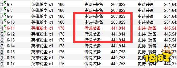 公会红装不带属性? 最新种族红装获得方法购买攻略
