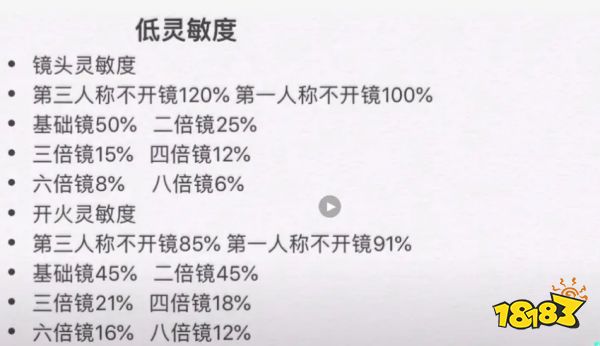 2020最新超级王牌灵敏度曝光 和平精英最稳灵敏度设置一览