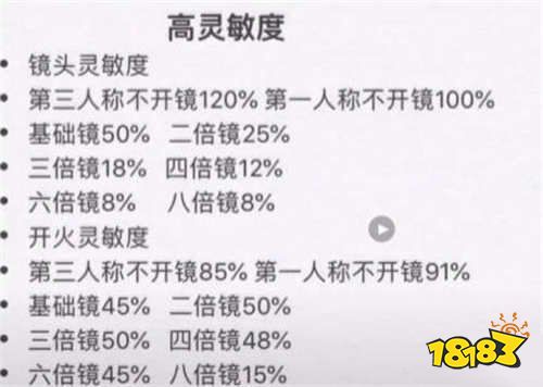 和平精英灵敏度个性设置方法 调整最稳灵敏度