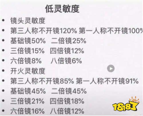 和平精英灵敏度个性设置方法 调整最稳灵敏度
