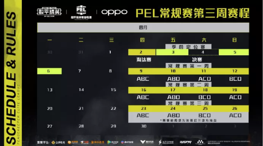 PEL和平精英S1常规赛第三周参赛队伍分组情况介绍