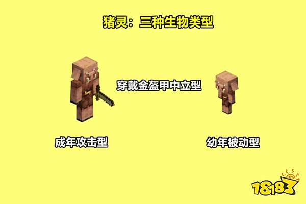 我的世界猪灵有什么特点 拥有三种类型的生物