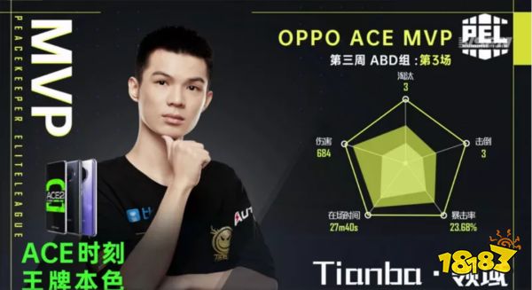 2020和平精英PELS1常规赛第三周第二日第3场JCR获胜