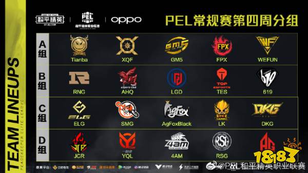 2020PEL和平精英职业联赛S1常规赛第四周分组及赛程一览