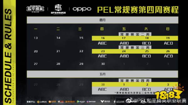 2020PEL和平精英职业联赛S1常规赛第四周分组及赛程一览