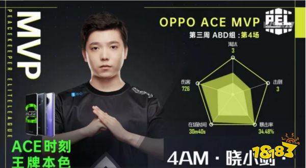2020PEL常规赛第二周第三场4AM再获胜 三连糕惊艳全场