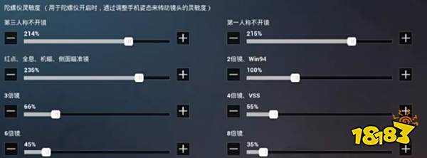 和平精英五指最稳灵敏度