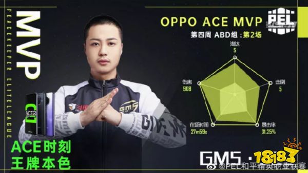 2020PEL常规赛第四周第二日GM5获得第二场比赛胜利