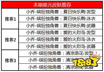 缤纷好礼齐降临 黄忠五虎上将限定皮肤即将上架