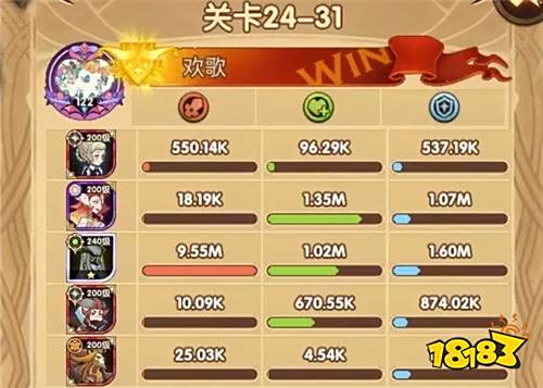 剑与远征24-31通关攻略 24-31平民阵容及站位推荐