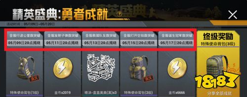 和平精英怎么获得背包的皮肤