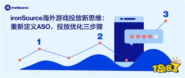 ironSource解析出海用户获取，ASO投放三步骤！
