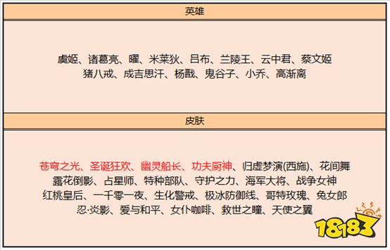 峡谷迎初夏,好礼领不停